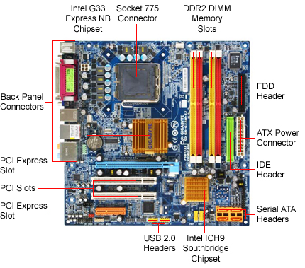 intel g45 g43 express chipset driver windows 7